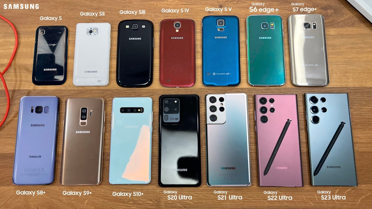 Samsung galaxy s10plus